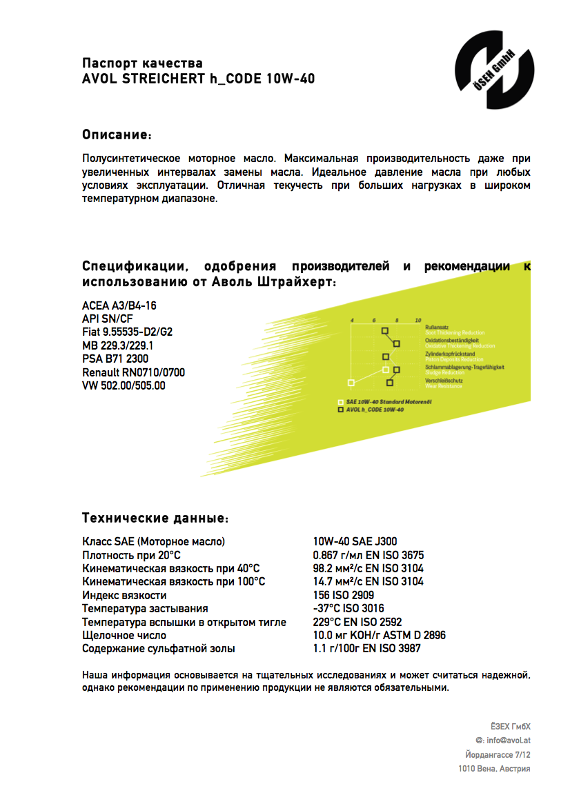 Паспорт качества